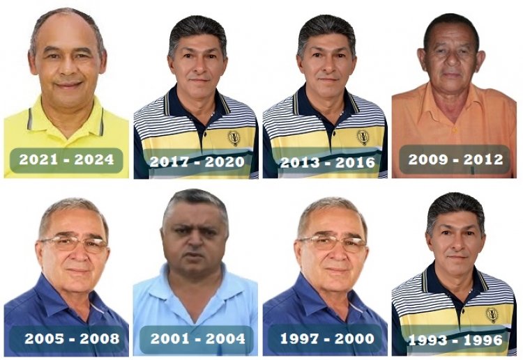 Galeria de Prefeitos