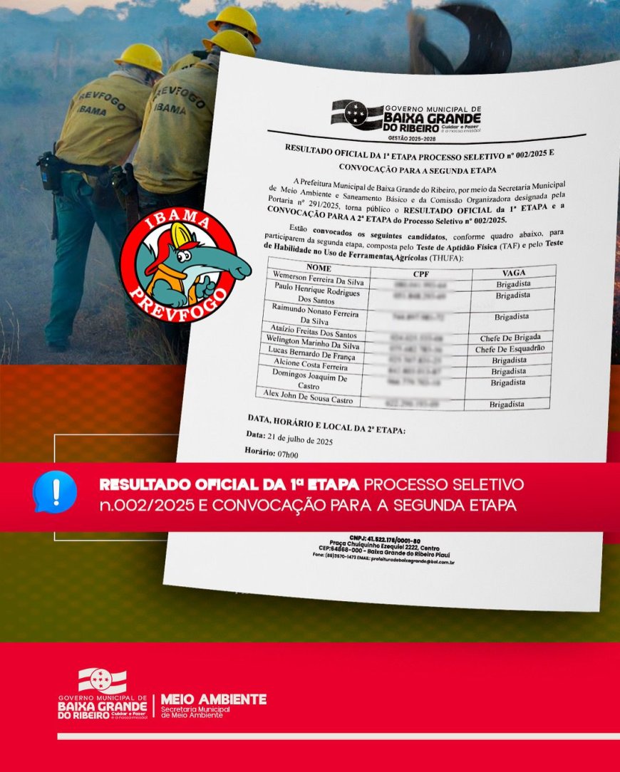 RESULTADO OFICIAL DA 1ª ETAPA E CONVOCAÇÃO PARA A 2ª ETAPA DO PROCESSO SELETIVO Nº 002/2025