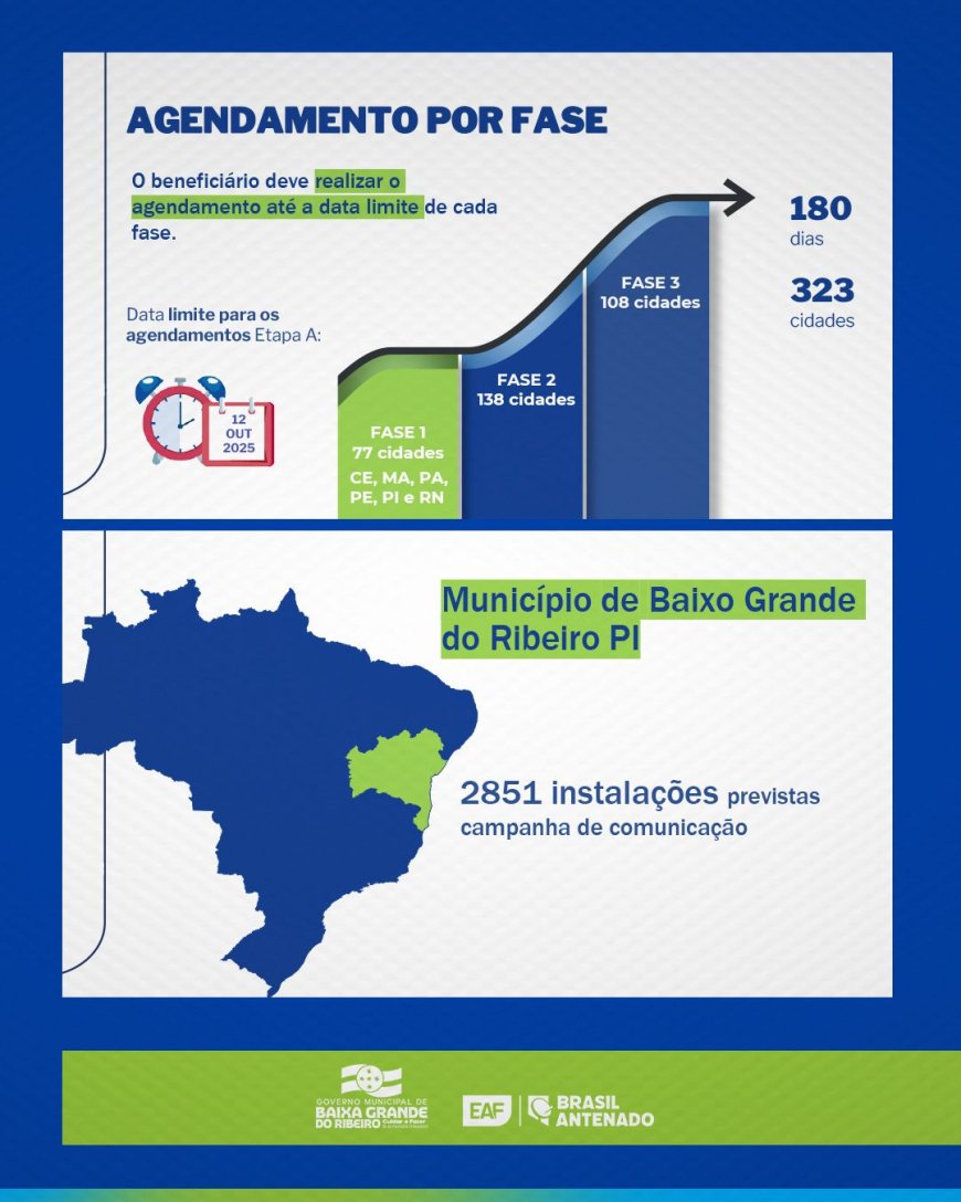 Brasil Antenado chega ao nosso município!