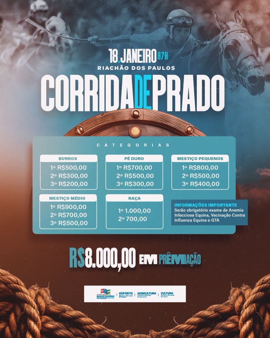 CORRIDA DE PRADO – RIACHÃO DOS PAULOS