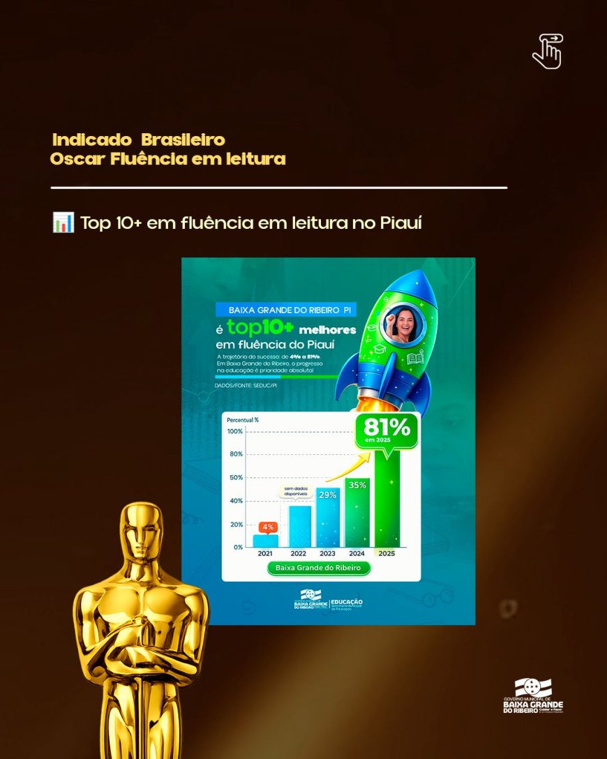 Gestão Pública com Responsabilidade e Resultados