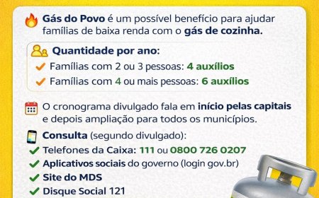 Gás do Povo: Fique Atento às Informações Oficiais