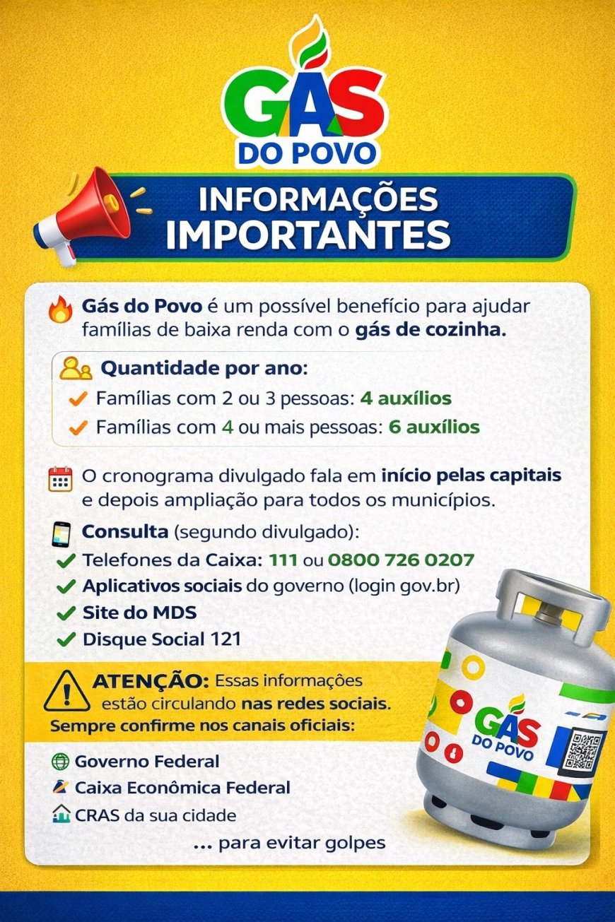 Gás do Povo: Fique Atento às Informações Oficiais