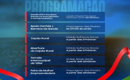 PROGRAMAÇÃO ESPECIAL – 34 ANOS DE BAIXA GRANDE DO RIBEIRO