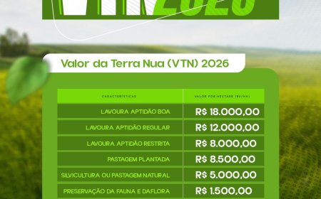 Valor da Terra Nua (VTN) 2026 é Encaminhado à Receita Federal