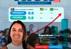 Baixa Grande do Ribeiro é destaque no IDEB 2025